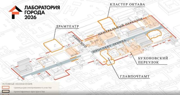 Фуд-кластер, пространства для инсталляций и спектаклей: каким историческим зданиям Тулы нужно менять функционал